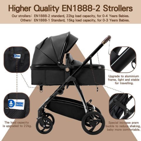 3-in-1 Travel Stroller with Infant Car Seat (0–4y)