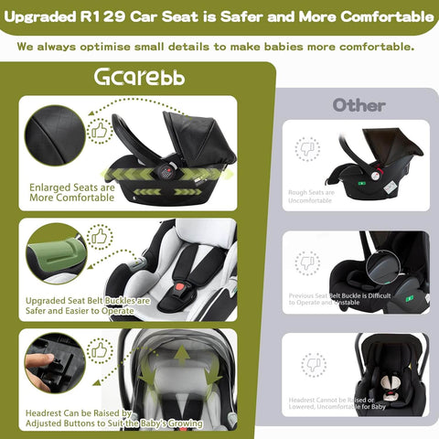 3-in-1 Travel Stroller with Infant Car Seat (0–4y)