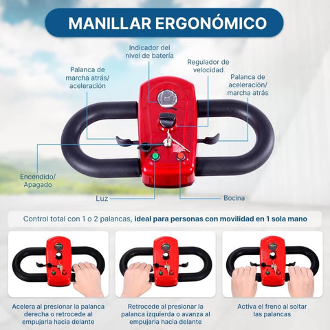 Heavy-Duty Mobility Scooter